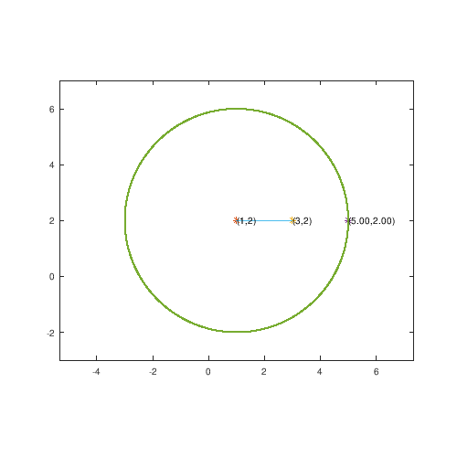 plot4